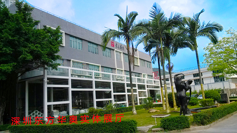 ���ڶ�������ʵ����ͼ